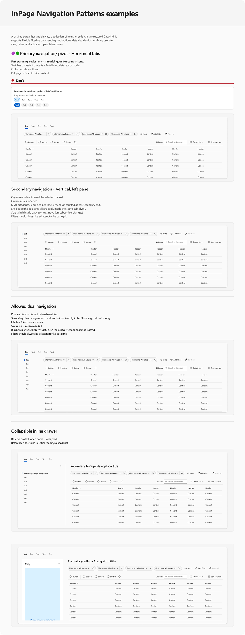In-page navigation patterns: primary pivots, secondary vertical nav, dual navigation, collapsible drawer.